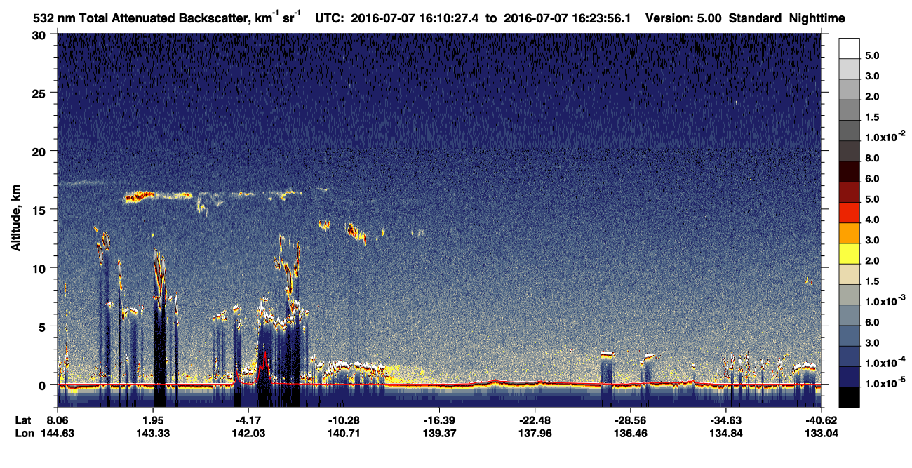 /calipso-imagery/data/BROWSE/production/V5-00/2016-07-07/2016-07-07_15-57-03_V5.00_2_1_CVDcolormap.png image missing