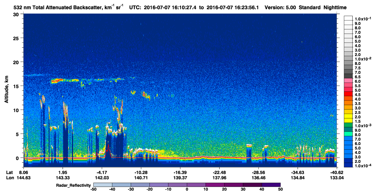 /calipso-imagery/data/BROWSE/production/V5-00/2016-07-07/2016-07-07_15-57-03_V5.00_2_1_cloudsat_rr.png