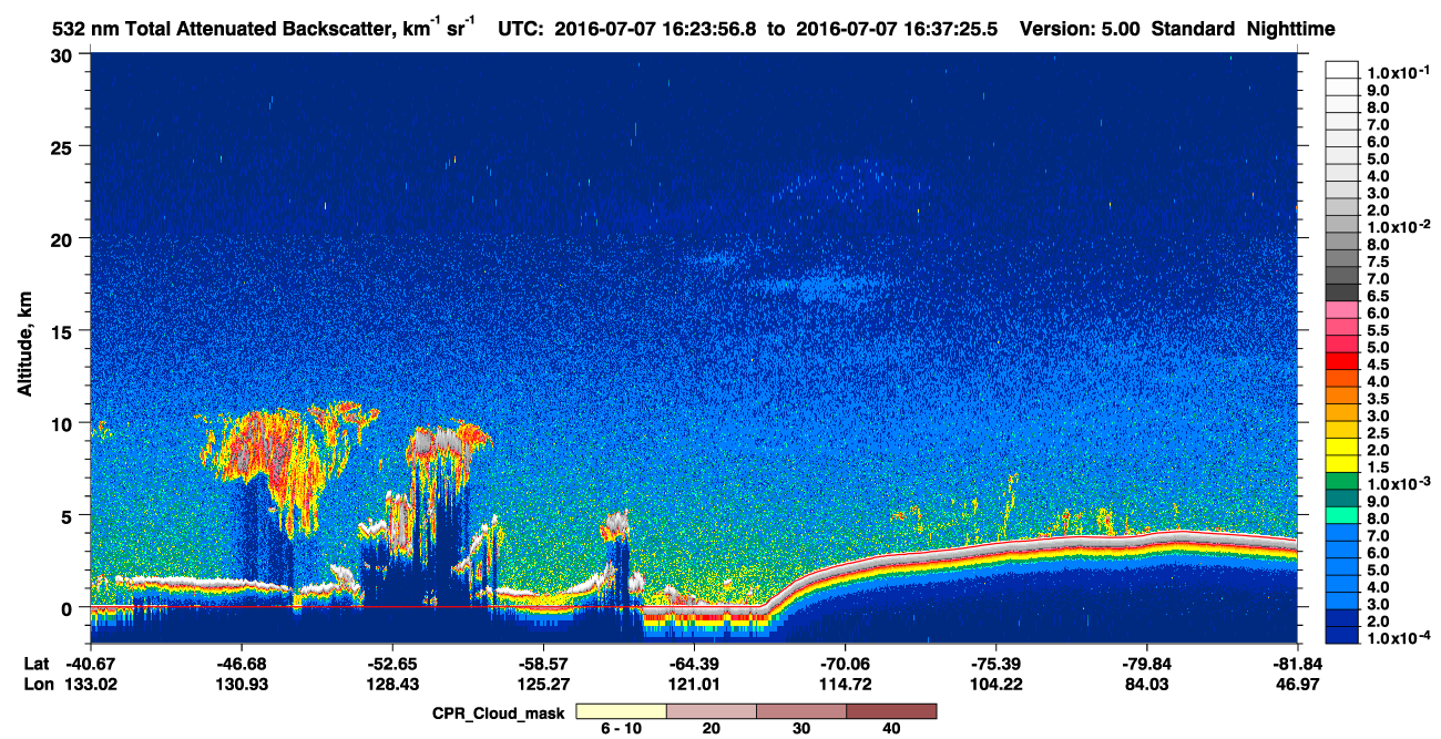 /calipso-imagery/data/BROWSE/production/V5-00/2016-07-07/2016-07-07_15-57-03_V5.00_3_1_cloudsat_ccm.png