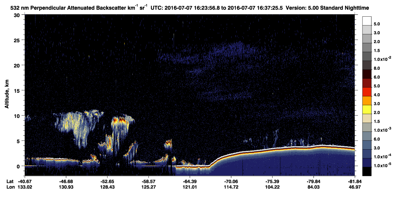 /calipso-imagery/data/BROWSE/production/V5-00/2016-07-07/2016-07-07_15-57-03_V5.00_3_2_CVDcolormap.png image missing