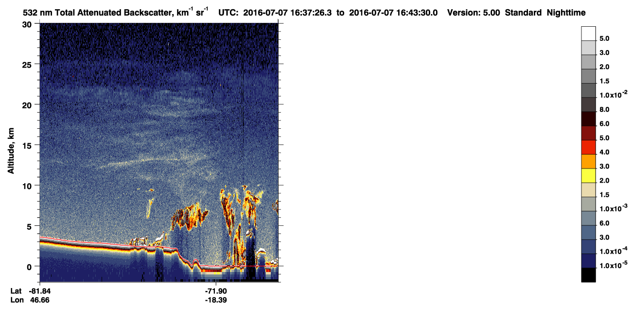 /calipso-imagery/data/BROWSE/production/V5-00/2016-07-07/2016-07-07_15-57-03_V5.00_4_1_CVDcolormap.png image missing