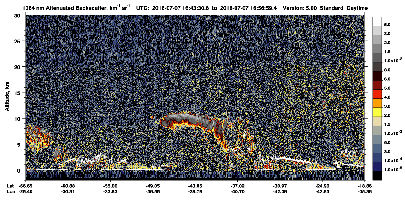 /calipso-imagery/data/BROWSE/production/V5-00/2016-07-07/2016-07-07_16-43-33_V5.00_1_4_CVDcolormap.png image missing