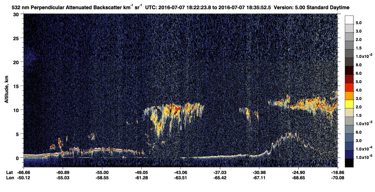 /calipso-imagery/data/BROWSE/production/V5-00/2016-07-07/2016-07-07_18-22-28_V5.00_1_2_CVDcolormap.png image missing