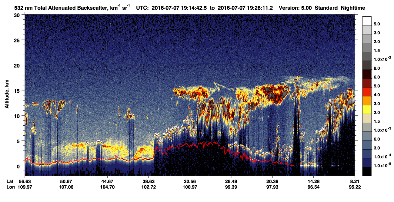 /calipso-imagery/data/BROWSE/production/V5-00/2016-07-07/2016-07-07_19-14-43_V5.00_1_1_CVDcolormap.png image missing