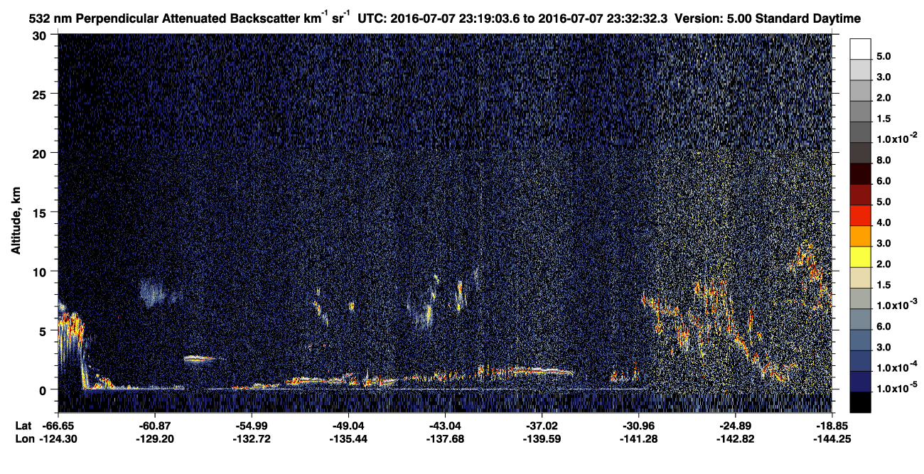 /calipso-imagery/data/BROWSE/production/V5-00/2016-07-07/2016-07-07_23-19-04_V5.00_1_2_CVDcolormap.png image missing