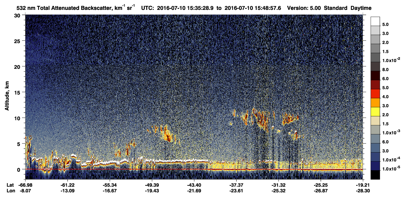 /calipso-imagery/data/BROWSE/production/V5-00/2016-07-10/2016-07-10_15-35-32_V5.00_1_1_CVDcolormap.png image missing
