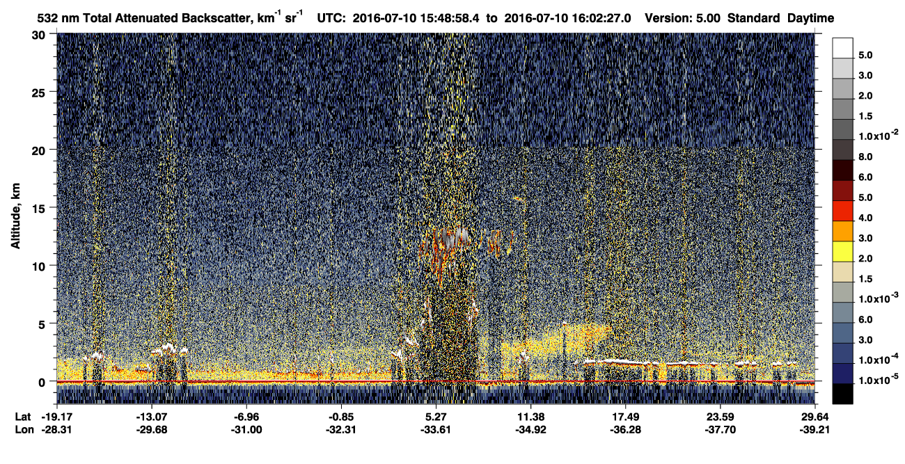 /calipso-imagery/data/BROWSE/production/V5-00/2016-07-10/2016-07-10_15-35-32_V5.00_2_1_CVDcolormap.png image missing