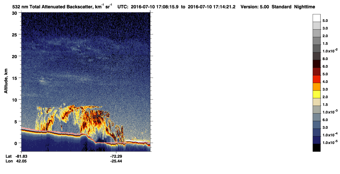 /calipso-imagery/data/BROWSE/production/V5-00/2016-07-10/2016-07-10_16-27-52_V5.00_4_1_CVDcolormap.png image missing