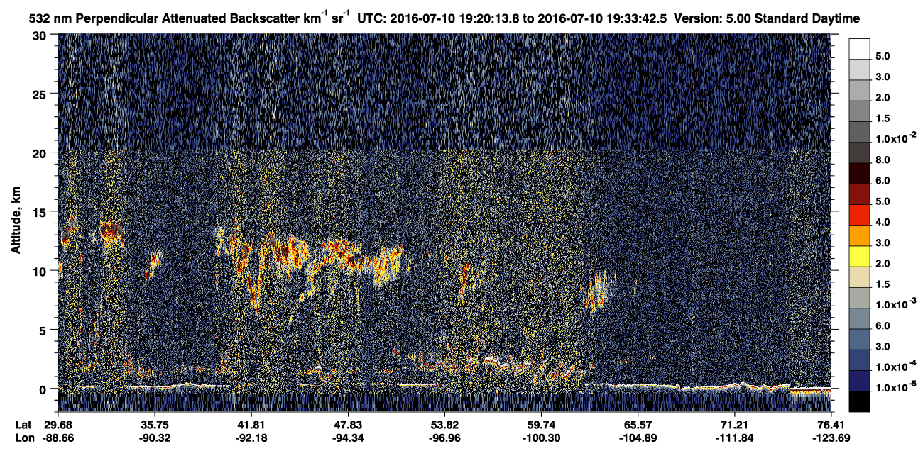/calipso-imagery/data/BROWSE/production/V5-00/2016-07-10/2016-07-10_18-53-18_V5.00_3_2_CVDcolormap.png image missing