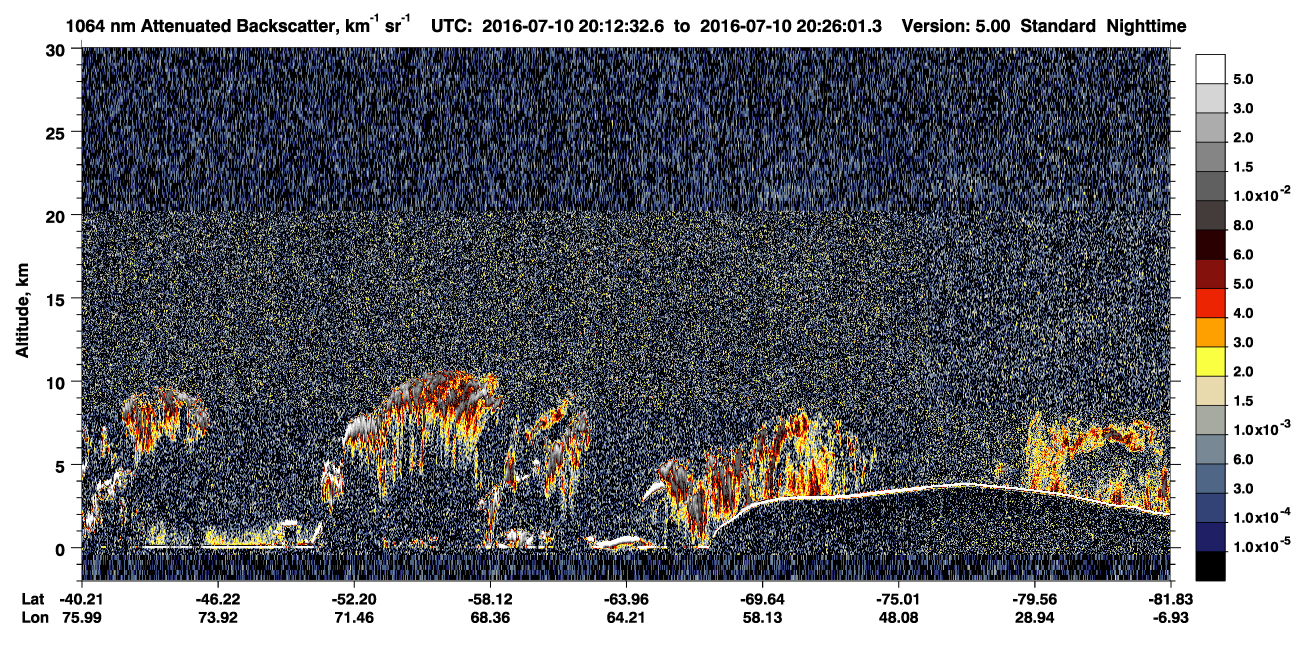 /calipso-imagery/data/BROWSE/production/V5-00/2016-07-10/2016-07-10_19-45-38_V5.00_3_4_CVDcolormap.png image missing
