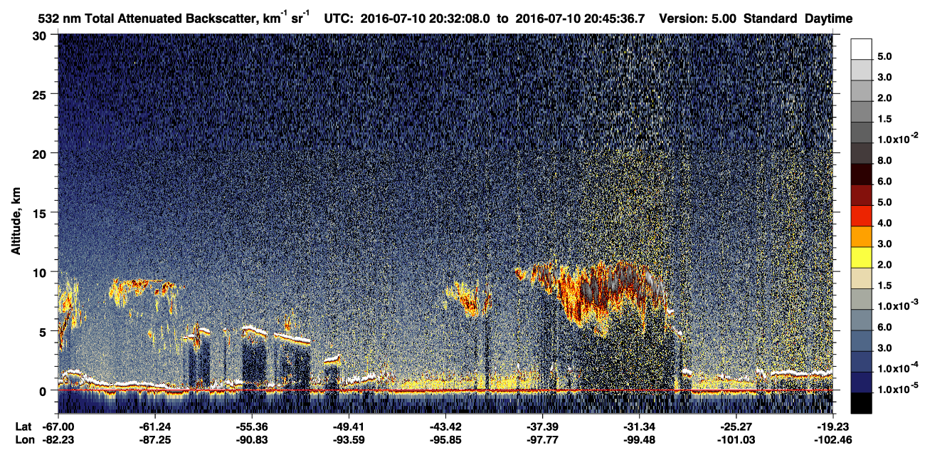 /calipso-imagery/data/BROWSE/production/V5-00/2016-07-10/2016-07-10_20-32-13_V5.00_1_1_CVDcolormap.png image missing