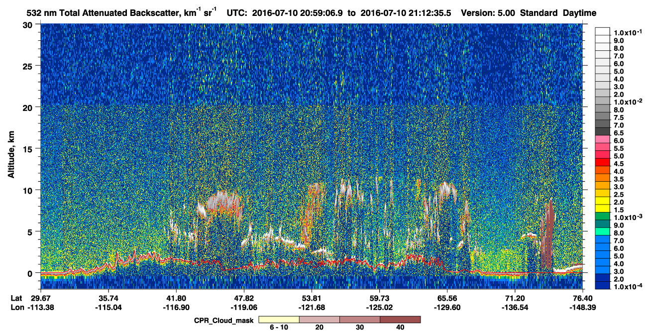 /calipso-imagery/data/BROWSE/production/V5-00/2016-07-10/2016-07-10_20-32-13_V5.00_3_1_cloudsat_ccm.png