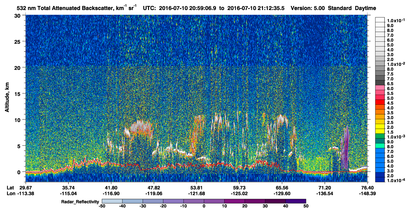 /calipso-imagery/data/BROWSE/production/V5-00/2016-07-10/2016-07-10_20-32-13_V5.00_3_1_cloudsat_rr.png