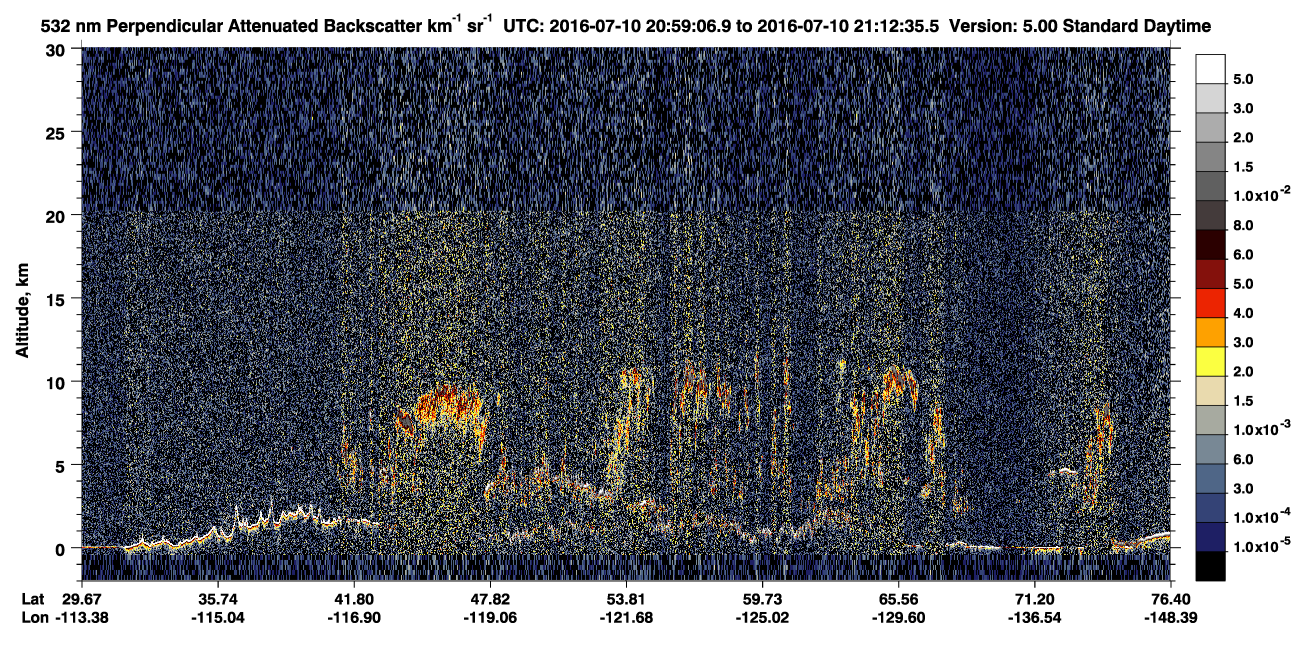 /calipso-imagery/data/BROWSE/production/V5-00/2016-07-10/2016-07-10_20-32-13_V5.00_3_2_CVDcolormap.png image missing