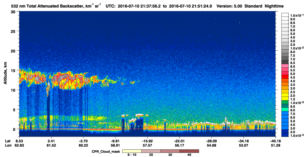 /calipso-imagery/data/BROWSE/production/V5-00/2016-07-10/2016-07-10_21-24-28_V5.00_2_1_cloudsat_ccm.png
