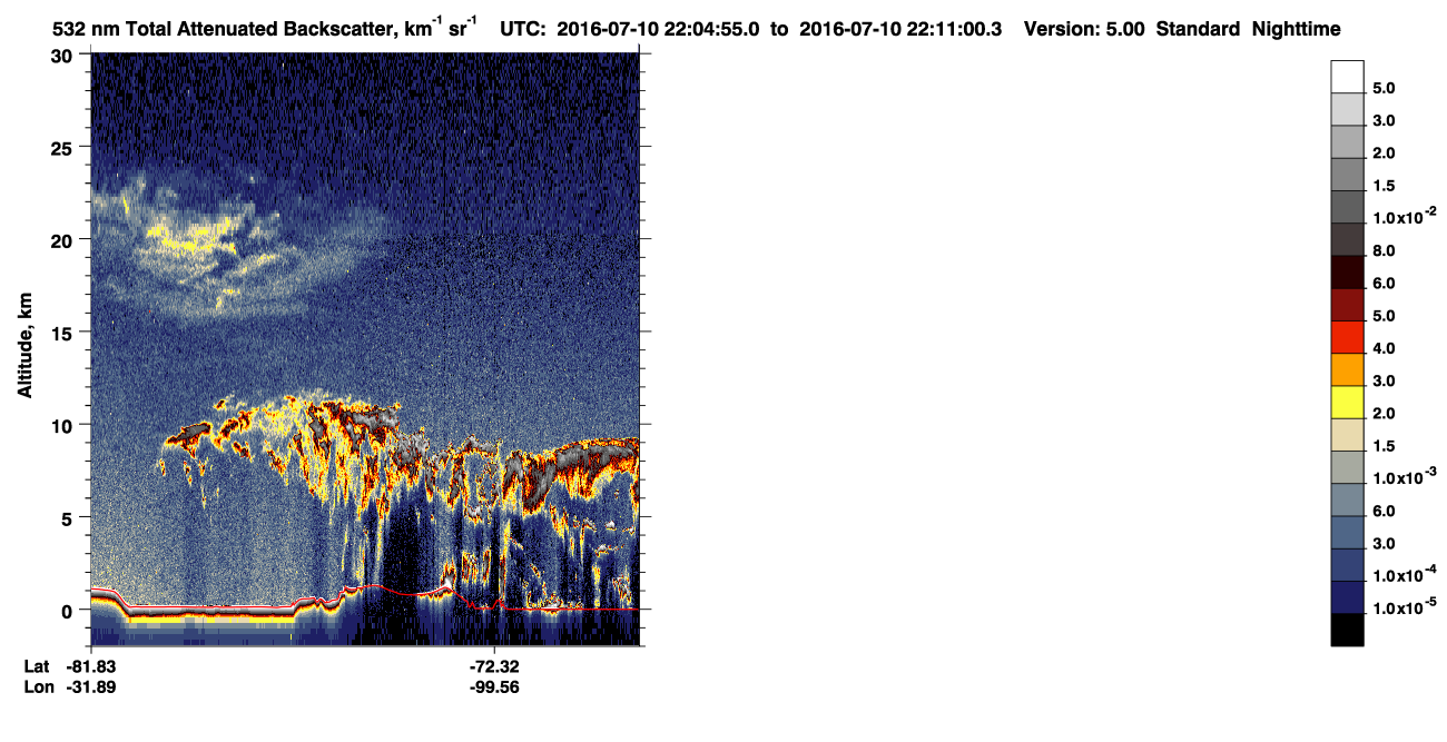 /calipso-imagery/data/BROWSE/production/V5-00/2016-07-10/2016-07-10_21-24-28_V5.00_4_1_CVDcolormap.png image missing