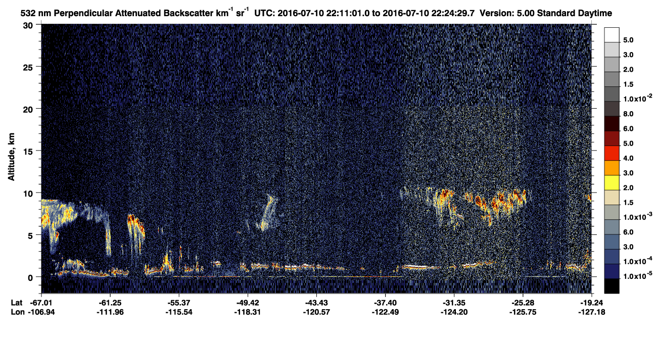 /calipso-imagery/data/BROWSE/production/V5-00/2016-07-10/2016-07-10_22-11-03_V5.00_1_2_CVDcolormap.png image missing