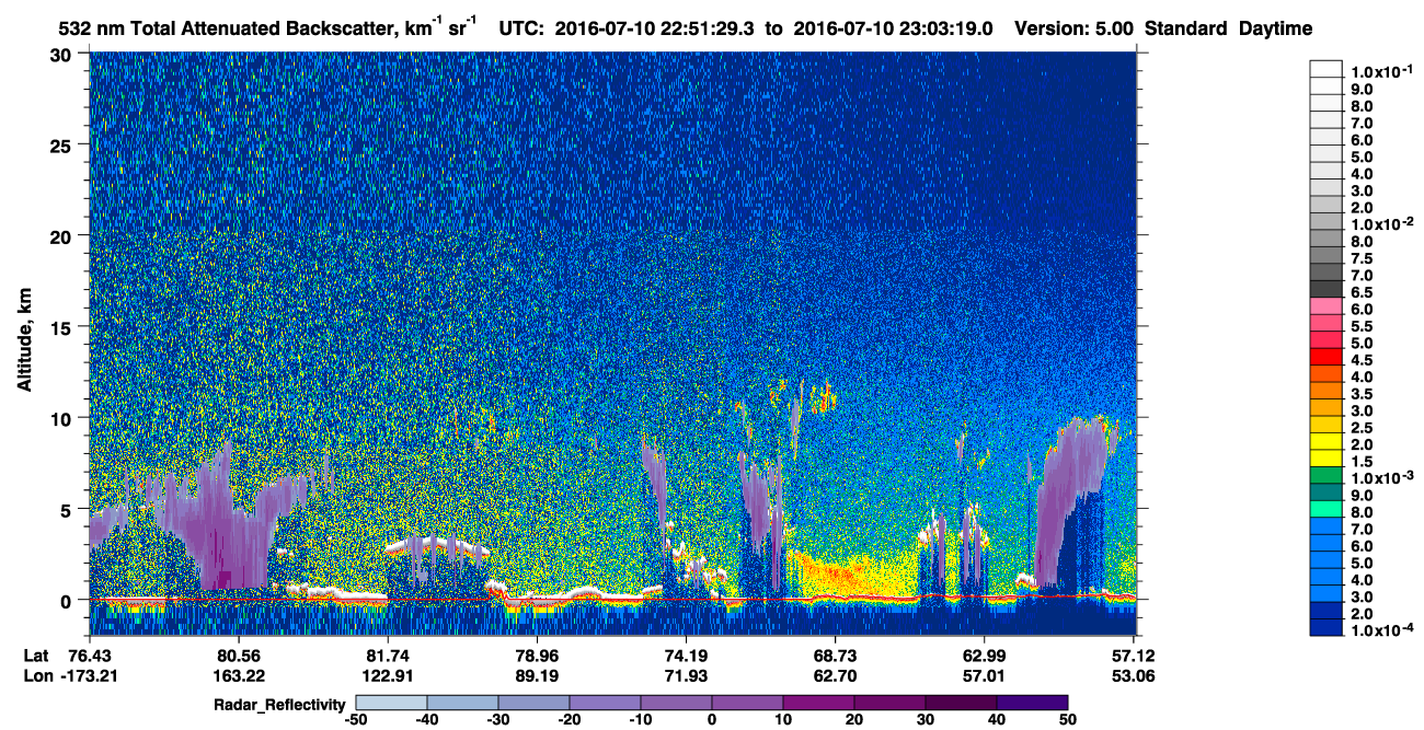 /calipso-imagery/data/BROWSE/production/V5-00/2016-07-10/2016-07-10_22-11-03_V5.00_4_1_cloudsat_rr.png