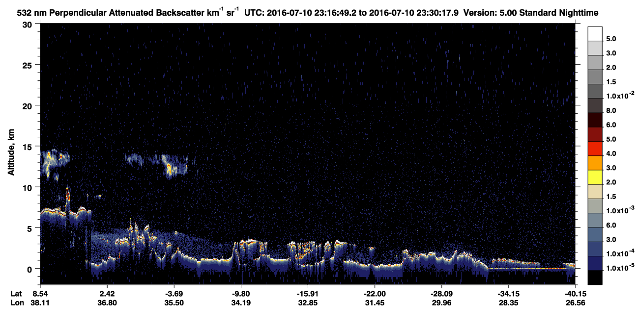 /calipso-imagery/data/BROWSE/production/V5-00/2016-07-10/2016-07-10_23-03-23_V5.00_2_2_CVDcolormap.png image missing