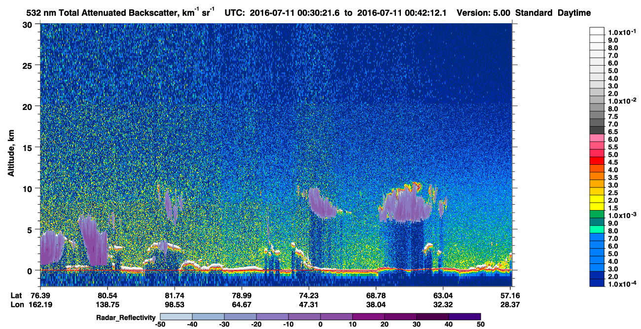 /calipso-imagery/data/BROWSE/production/V5-00/2016-07-10/2016-07-10_23-49-58_V5.00_4_1_cloudsat_rr.png