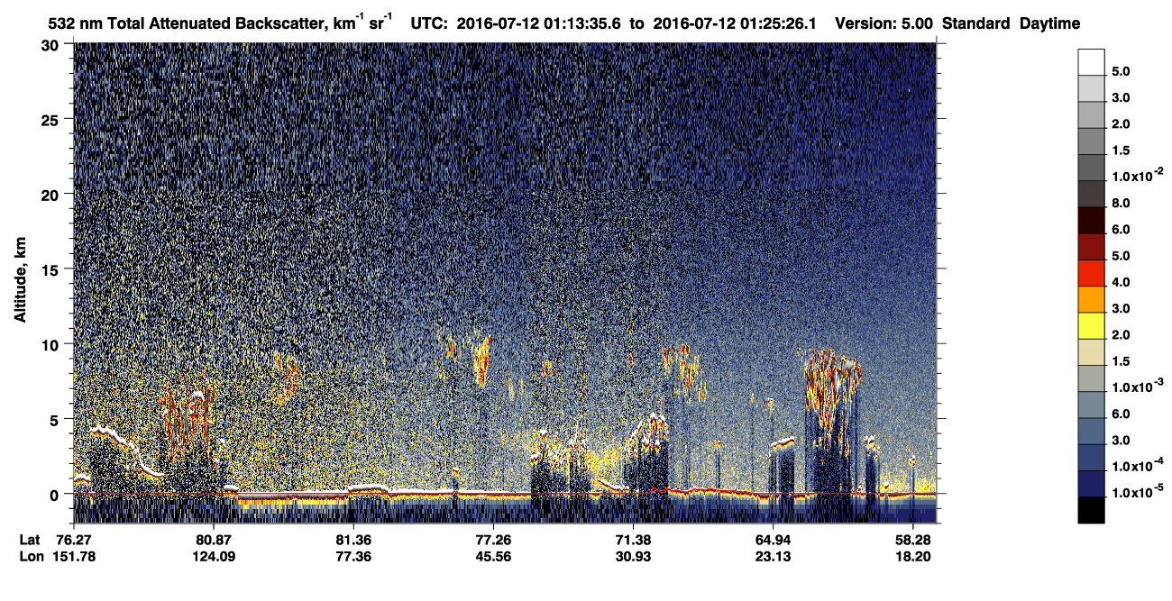 /calipso-imagery/data/BROWSE/production/V5-00/2016-07-12/2016-07-12_00-33-12_V5.00_4_1_CVDcolormap.png image missing