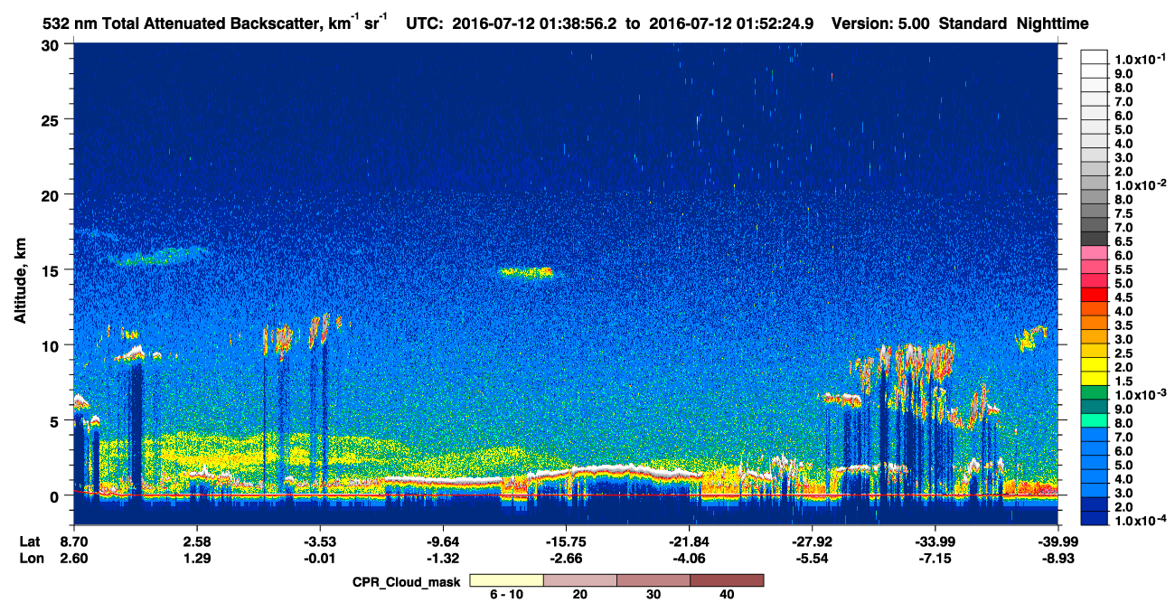 /calipso-imagery/data/BROWSE/production/V5-00/2016-07-12/2016-07-12_01-25-32_V5.00_2_1_cloudsat_ccm.png