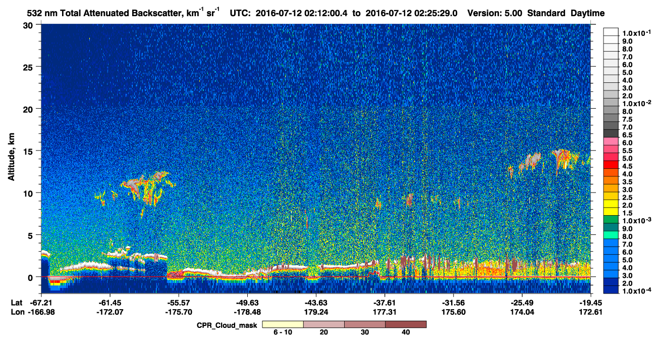 /calipso-imagery/data/BROWSE/production/V5-00/2016-07-12/2016-07-12_02-12-02_V5.00_1_1_cloudsat_ccm.png