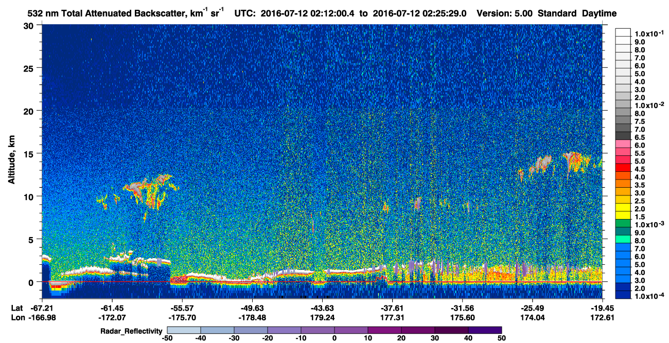 /calipso-imagery/data/BROWSE/production/V5-00/2016-07-12/2016-07-12_02-12-02_V5.00_1_1_cloudsat_rr.png