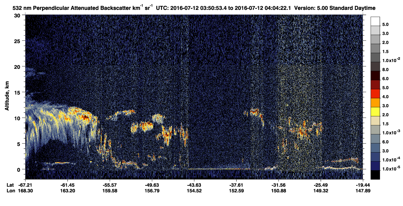 /calipso-imagery/data/BROWSE/production/V5-00/2016-07-12/2016-07-12_03-50-57_V5.00_1_2_CVDcolormap.png image missing