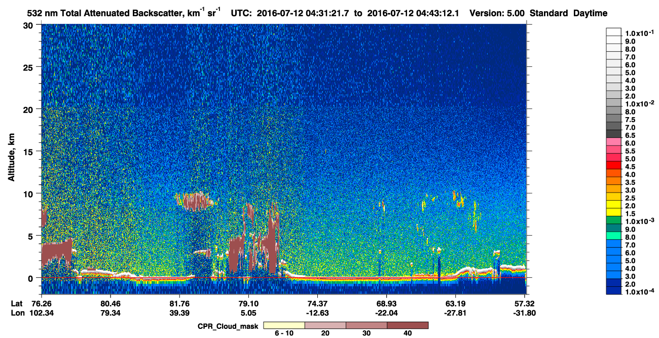 /calipso-imagery/data/BROWSE/production/V5-00/2016-07-12/2016-07-12_03-50-57_V5.00_4_1_cloudsat_ccm.png
