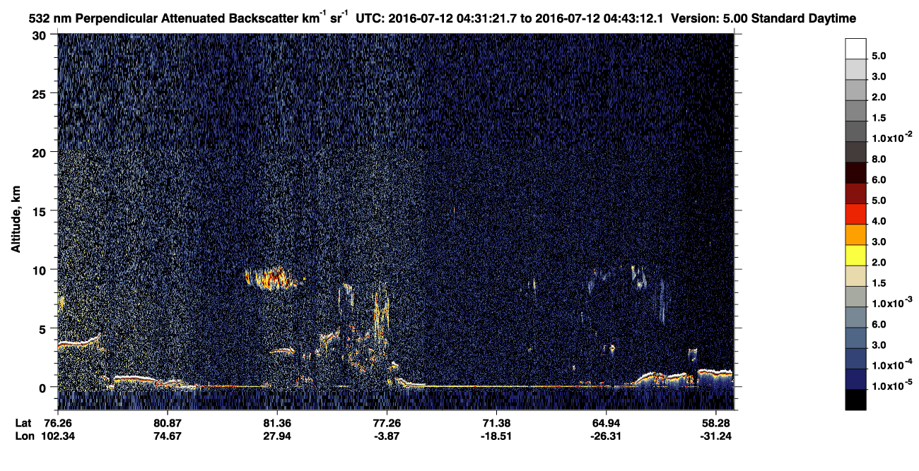 /calipso-imagery/data/BROWSE/production/V5-00/2016-07-12/2016-07-12_03-50-57_V5.00_4_2_CVDcolormap.png image missing