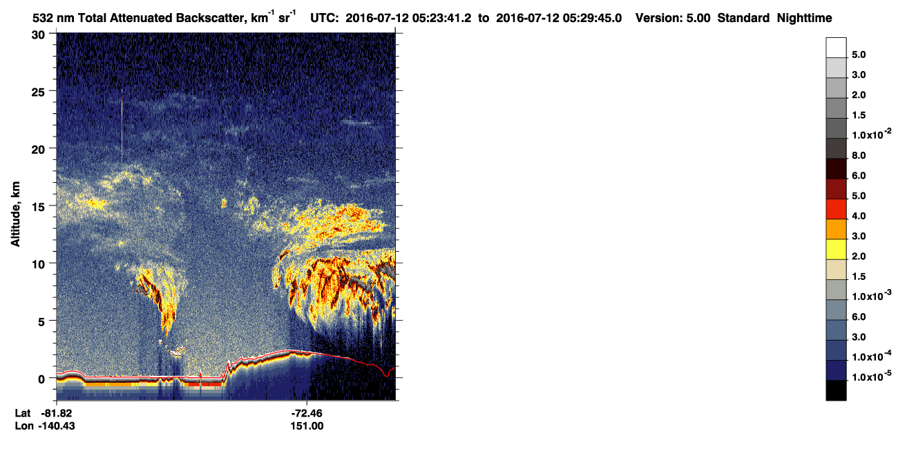 /calipso-imagery/data/BROWSE/production/V5-00/2016-07-12/2016-07-12_04-43-17_V5.00_4_1_CVDcolormap.png image missing