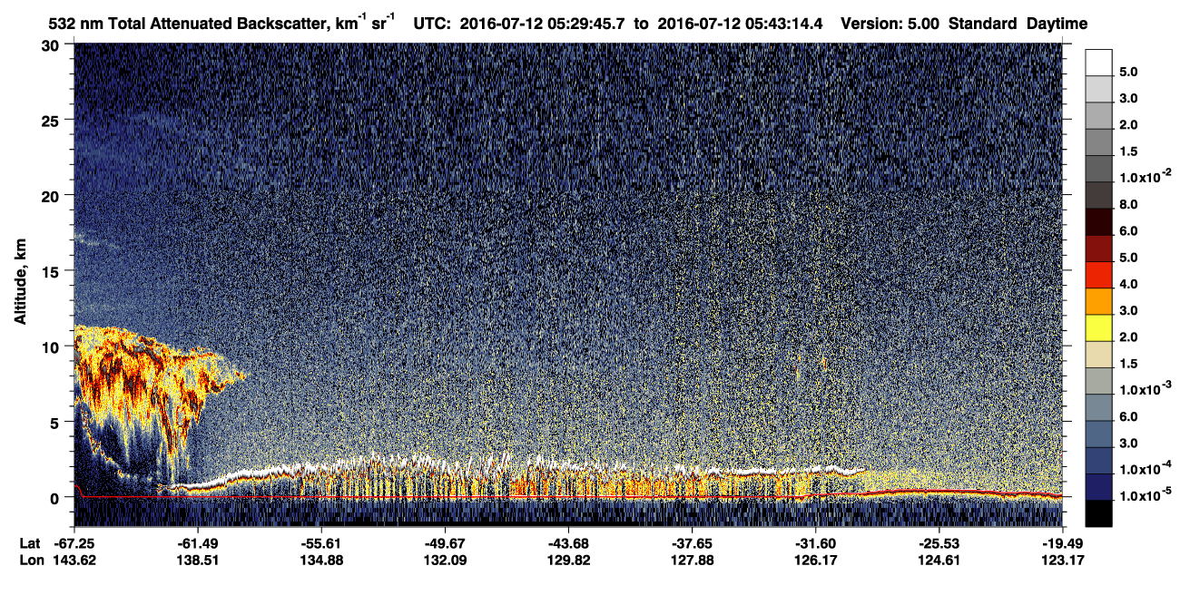 /calipso-imagery/data/BROWSE/production/V5-00/2016-07-12/2016-07-12_05-29-47_V5.00_1_1_CVDcolormap.png image missing