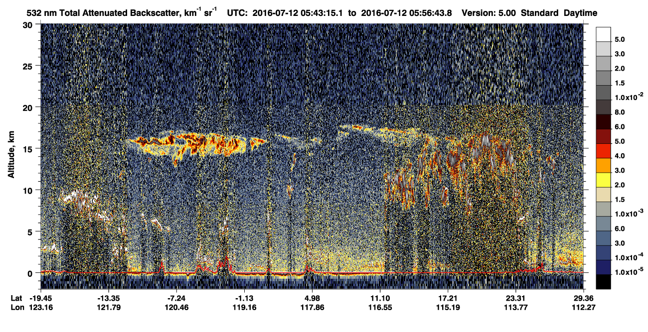 /calipso-imagery/data/BROWSE/production/V5-00/2016-07-12/2016-07-12_05-29-47_V5.00_2_1_CVDcolormap.png image missing