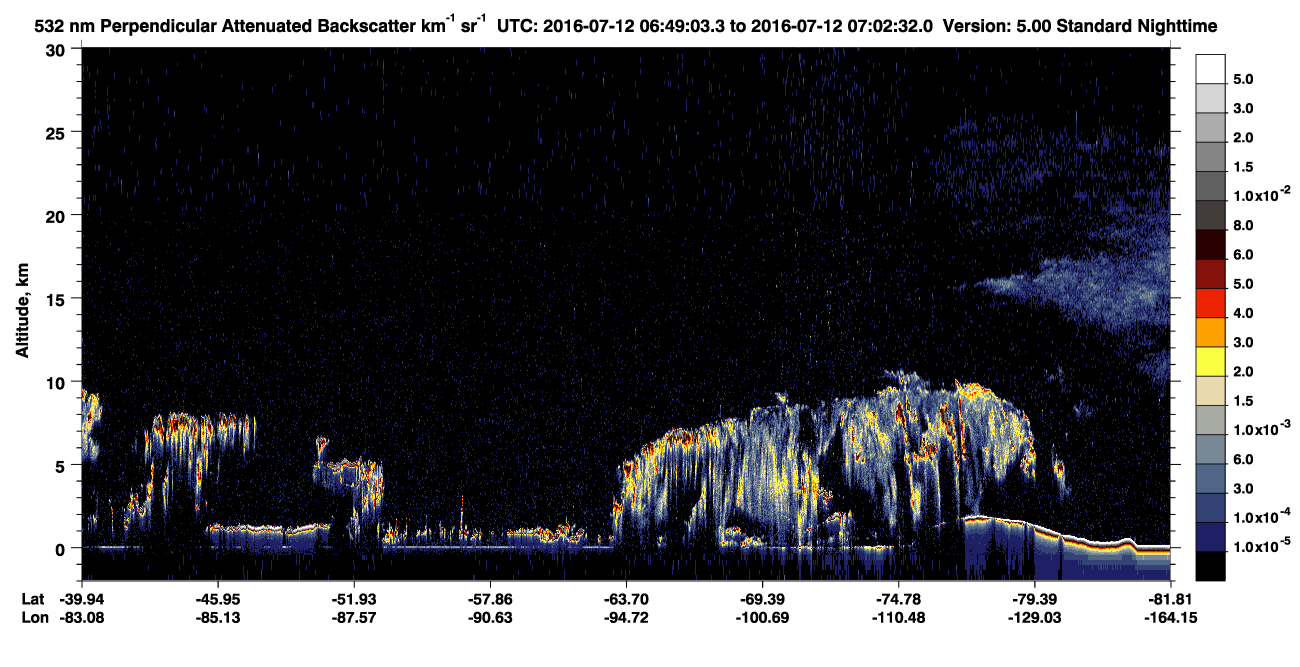 /calipso-imagery/data/BROWSE/production/V5-00/2016-07-12/2016-07-12_06-22-07_V5.00_3_2_CVDcolormap.png image missing