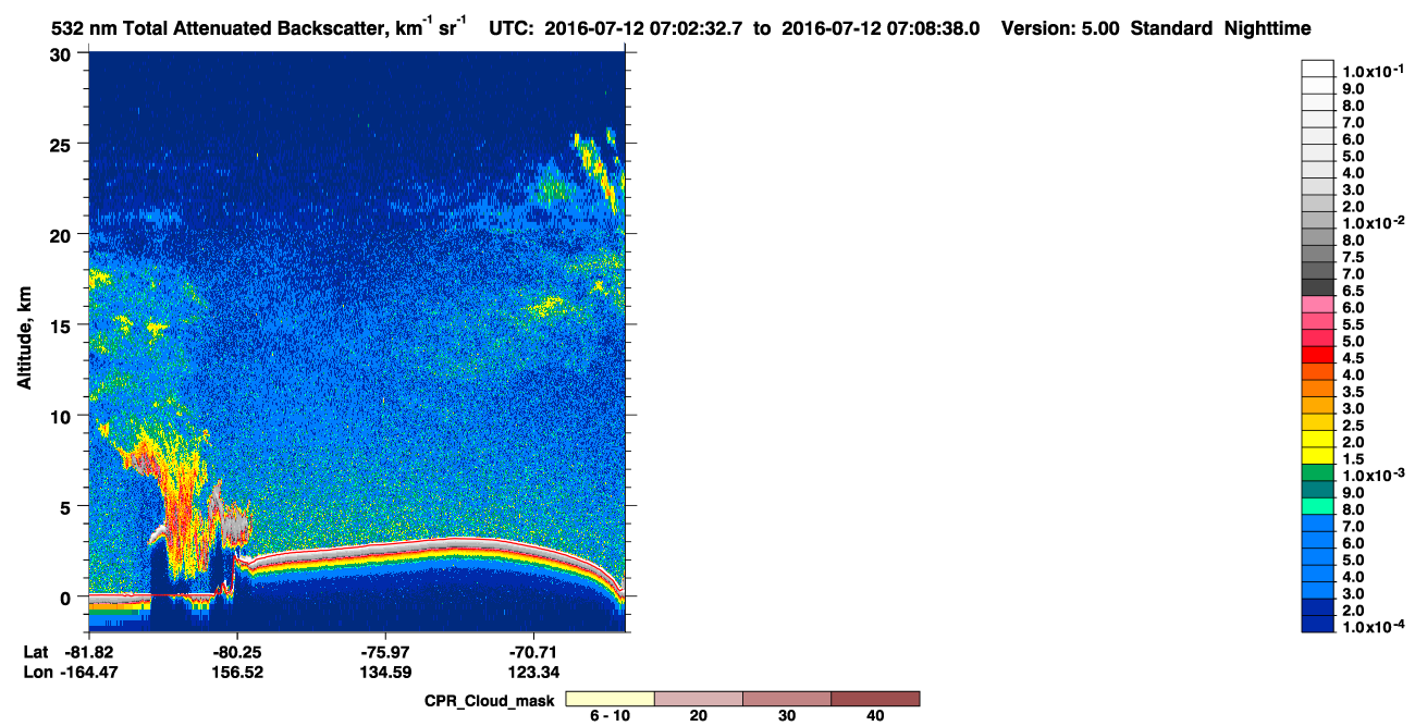 /calipso-imagery/data/BROWSE/production/V5-00/2016-07-12/2016-07-12_06-22-07_V5.00_4_1_cloudsat_ccm.png