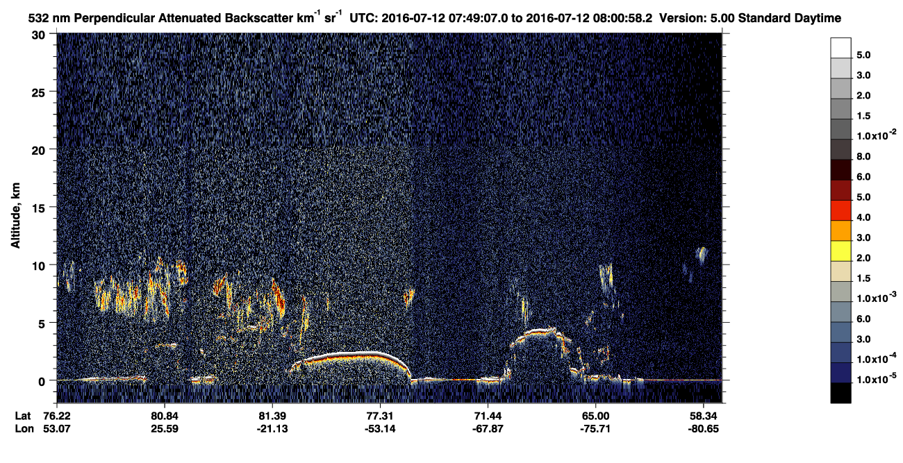/calipso-imagery/data/BROWSE/production/V5-00/2016-07-12/2016-07-12_07-08-42_V5.00_4_2_CVDcolormap.png image missing