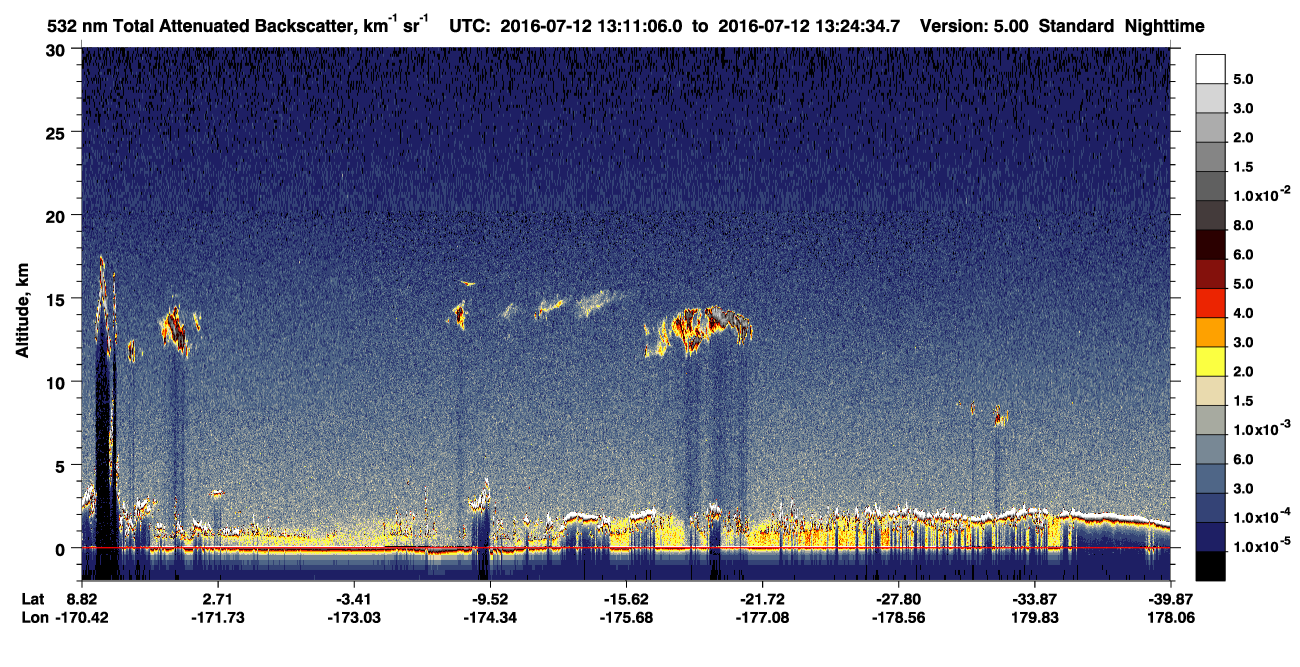 /calipso-imagery/data/BROWSE/production/V5-00/2016-07-12/2016-07-12_12-57-38_V5.00_2_1_CVDcolormap.png image missing
