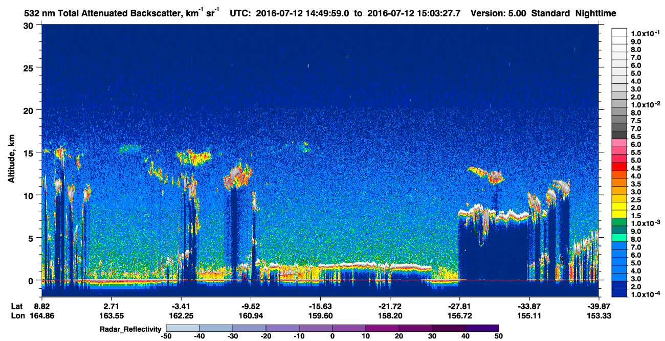 /calipso-imagery/data/BROWSE/production/V5-00/2016-07-12/2016-07-12_14-36-33_V5.00_2_1_cloudsat_rr.png