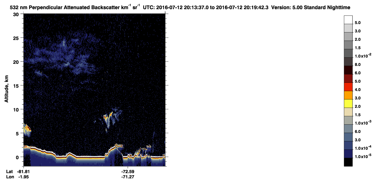 /calipso-imagery/data/BROWSE/production/V5-00/2016-07-12/2016-07-12_19-33-09_V5.00_4_2_CVDcolormap.png image missing