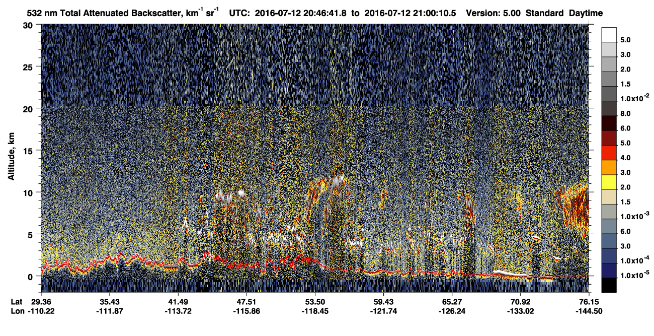 /calipso-imagery/data/BROWSE/production/V5-00/2016-07-12/2016-07-12_20-19-44_V5.00_3_1_CVDcolormap.png image missing