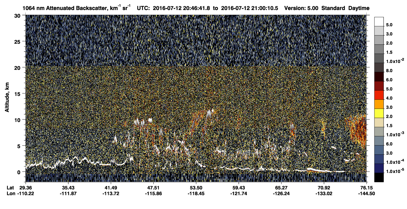 /calipso-imagery/data/BROWSE/production/V5-00/2016-07-12/2016-07-12_20-19-44_V5.00_3_4_CVDcolormap.png image missing