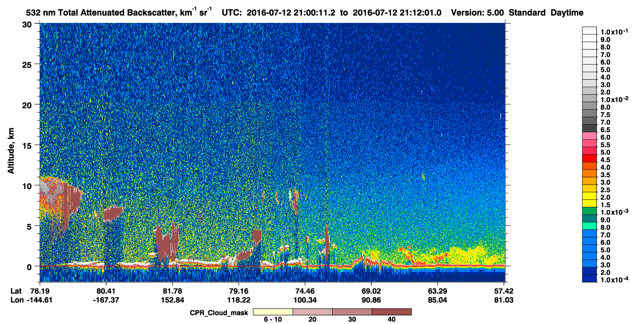 /calipso-imagery/data/BROWSE/production/V5-00/2016-07-12/2016-07-12_20-19-44_V5.00_4_1_cloudsat_ccm.png