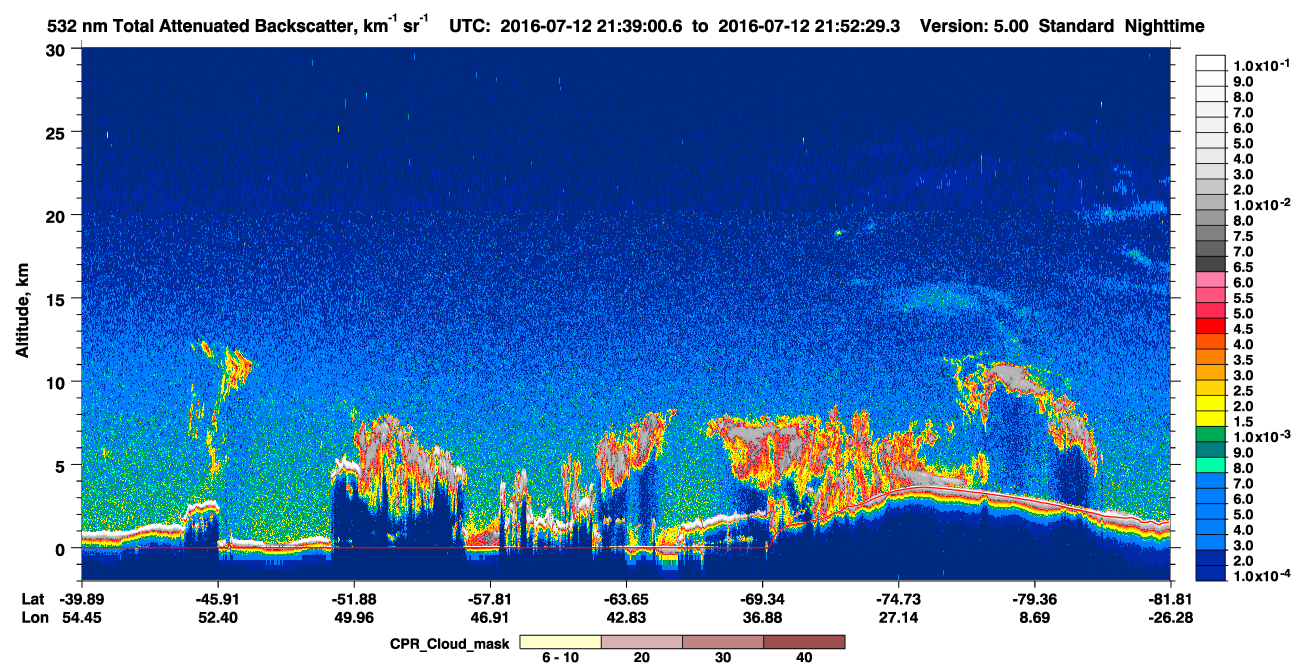 /calipso-imagery/data/BROWSE/production/V5-00/2016-07-12/2016-07-12_21-12-04_V5.00_3_1_cloudsat_ccm.png