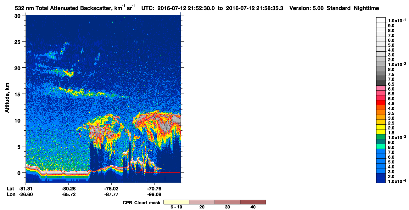 /calipso-imagery/data/BROWSE/production/V5-00/2016-07-12/2016-07-12_21-12-04_V5.00_4_1_cloudsat_ccm.png