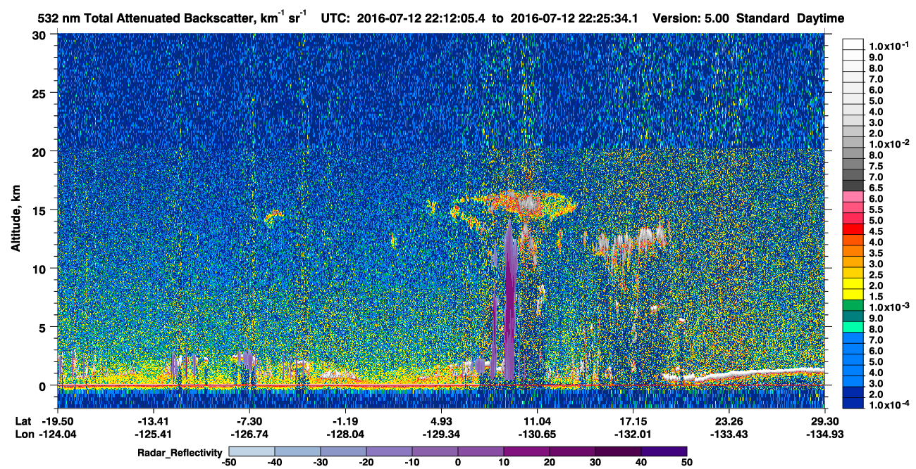 /calipso-imagery/data/BROWSE/production/V5-00/2016-07-12/2016-07-12_21-58-39_V5.00_2_1_cloudsat_rr.png