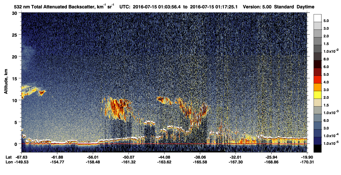 /calipso-imagery/data/BROWSE/production/V5-00/2016-07-15/2016-07-15_01-04-01_V5.00_1_1_CVDcolormap.png image missing