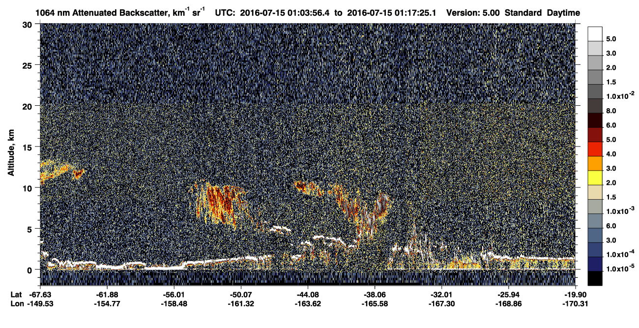 /calipso-imagery/data/BROWSE/production/V5-00/2016-07-15/2016-07-15_01-04-01_V5.00_1_4_CVDcolormap.png image missing