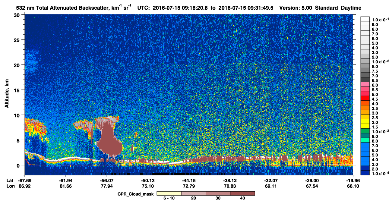 /calipso-imagery/data/BROWSE/production/V5-00/2016-07-15/2016-07-15_09-18-22_V5.00_1_1_cloudsat_ccm.png