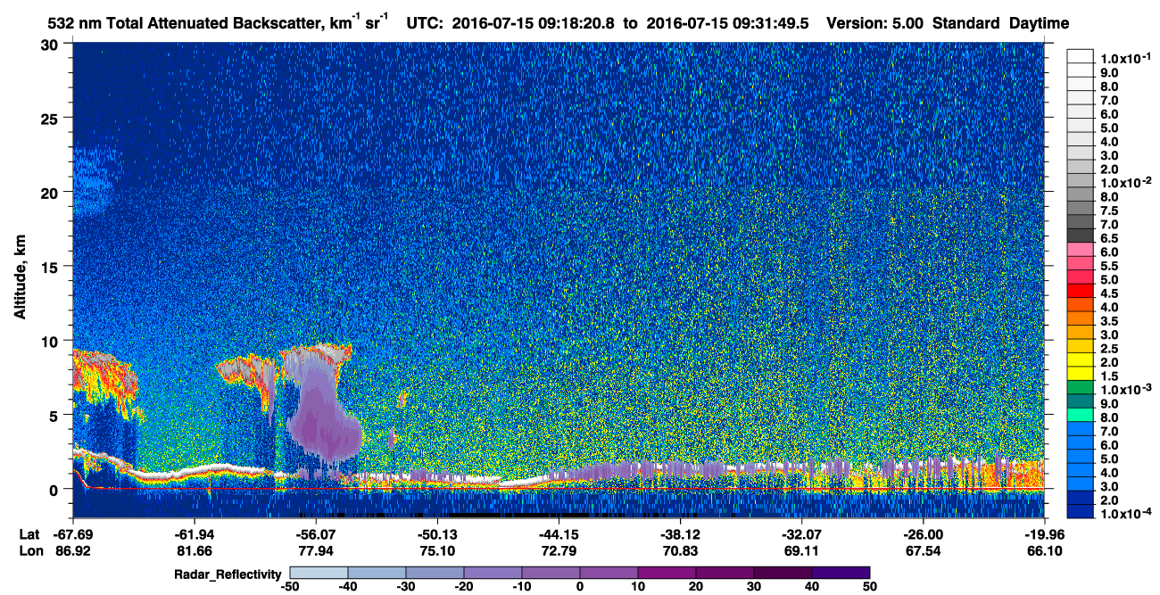 /calipso-imagery/data/BROWSE/production/V5-00/2016-07-15/2016-07-15_09-18-22_V5.00_1_1_cloudsat_rr.png
